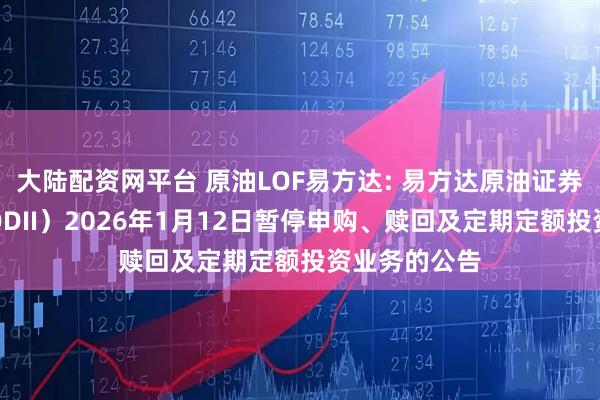 大陆配资网平台 原油LOF易方达: 易方达原油证券投资基金（QDII）2026年1月12日暂停申购、赎回及定期定额投资业务的公告